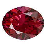 Birthstones 01 January Garnet | kozza.com 